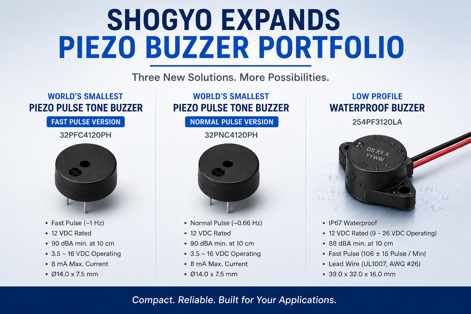 New Audible Alert Solutions: Compact Piezo Buzzers and IP67 Waterproof Models